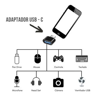 Kit 25 Kits Adaptadores Para Celular Otg ( 25 Tipoc +25 Micro Usb + 25 cordinhas