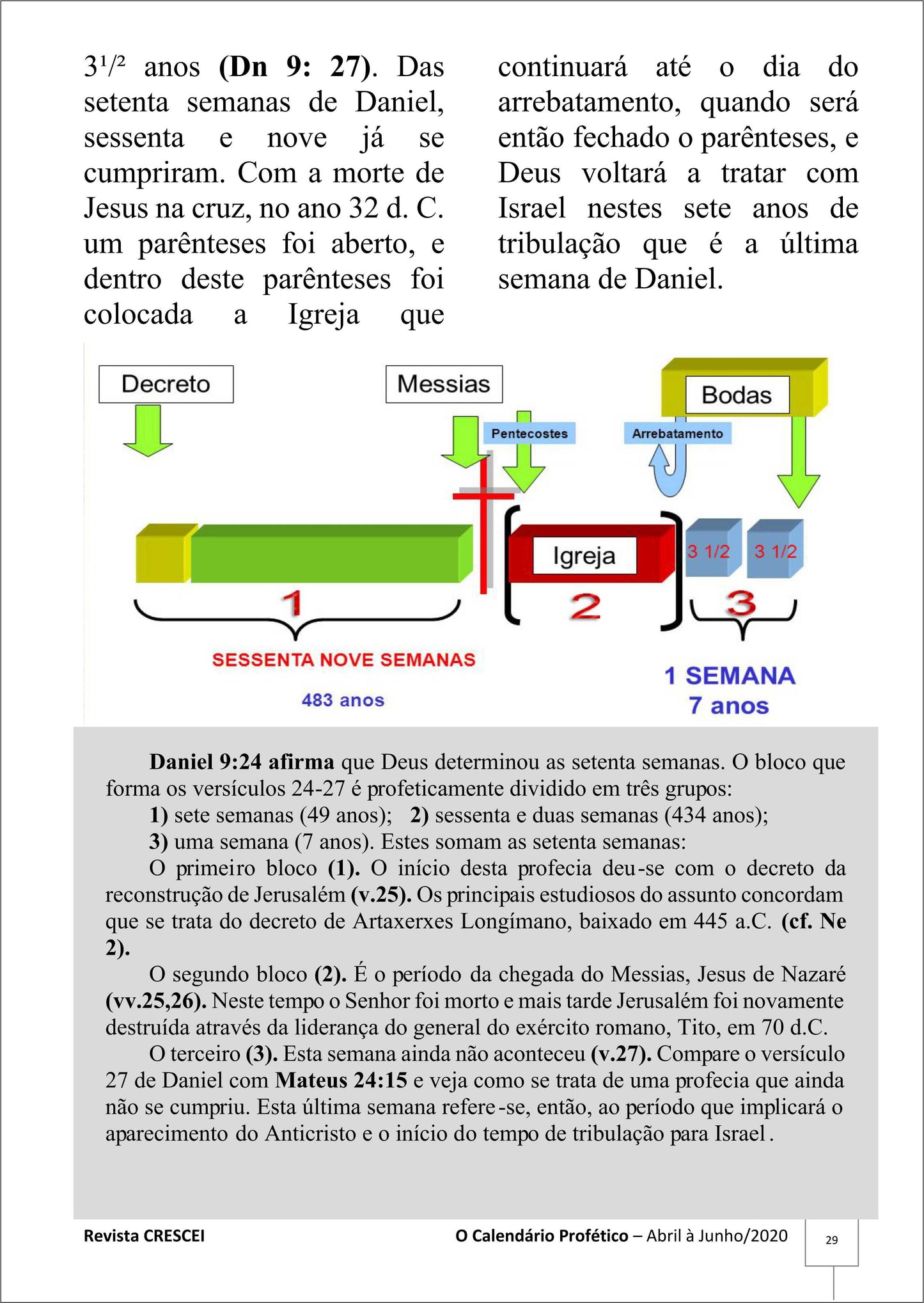 KIT Escola Bíblica - 10 Apostilas O Calendário Profético + (Brinde: O Apocalipse 1,2 e 3)